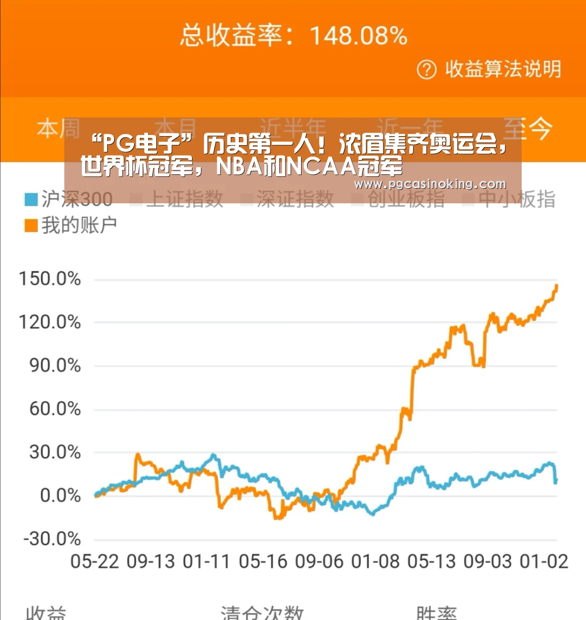 PG掌上