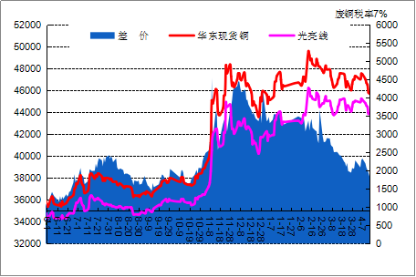 姜至鹏致歉:致命失误葬送好局 我的责任我来背_PG下载(图2) PG掌上